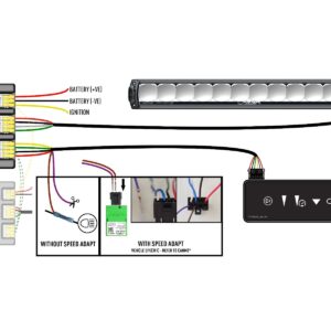 Triple-R 1250 Smartview