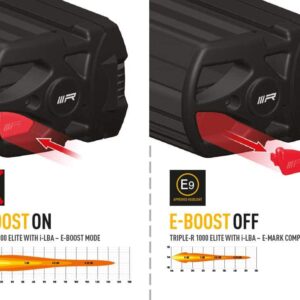 Triple-R 1000 Elite with I-LBA