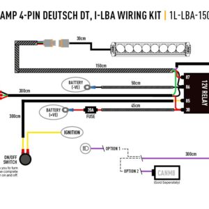 Linear 18 elite