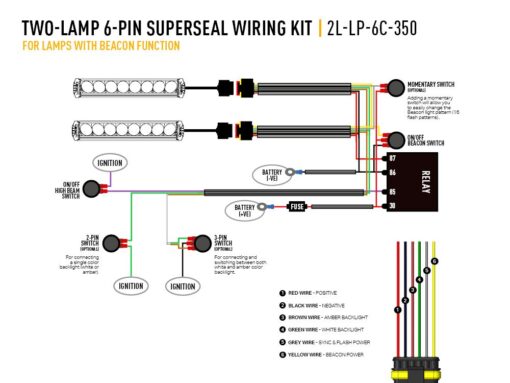 Lazer Two-Lamp Harness Kit - Long (Beacon, 12V)