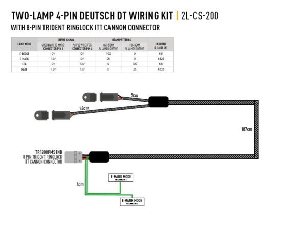 Lazer Two-Lamp Harness Kit - with ITT Connector (Carbon-6 Gen3, 12V)