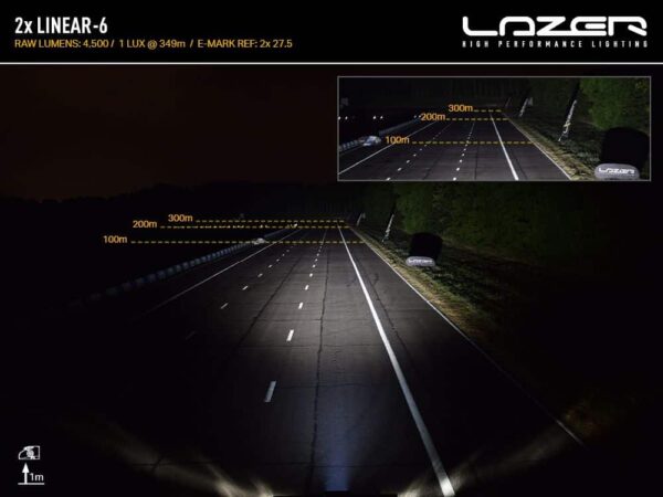Lazer Lamps SUBARU OUTBACK (2020+) GRILLE KIT