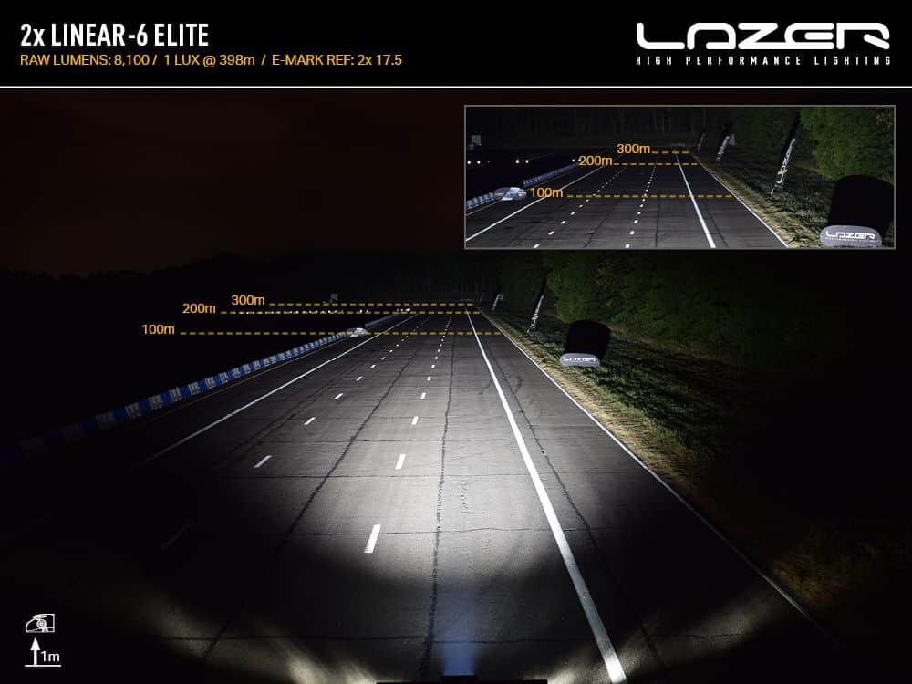 2xlinear-6-elite-beam-photo_-_web_4 - OPSHOLDERS Lazer Lamps VW ID BUZZ GRILLE KIT