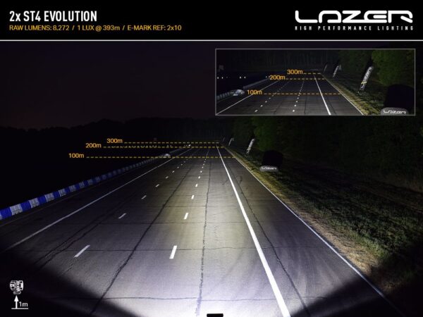 Lazer Lamps MERCEDES CITAN (2022+) GRILLE KIT