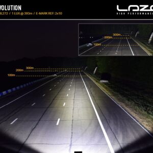 Lazer Lamps VW T6 (HIGHLINE) GRILLE KIT - ST4 EVOLUTION