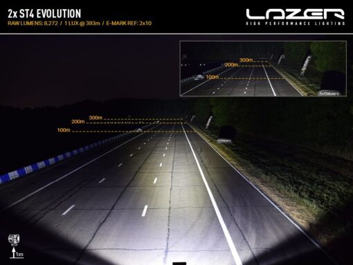 Lazer Lamps VW T6 (HIGHLINE) GRILLE KIT - ST4 EVOLUTION