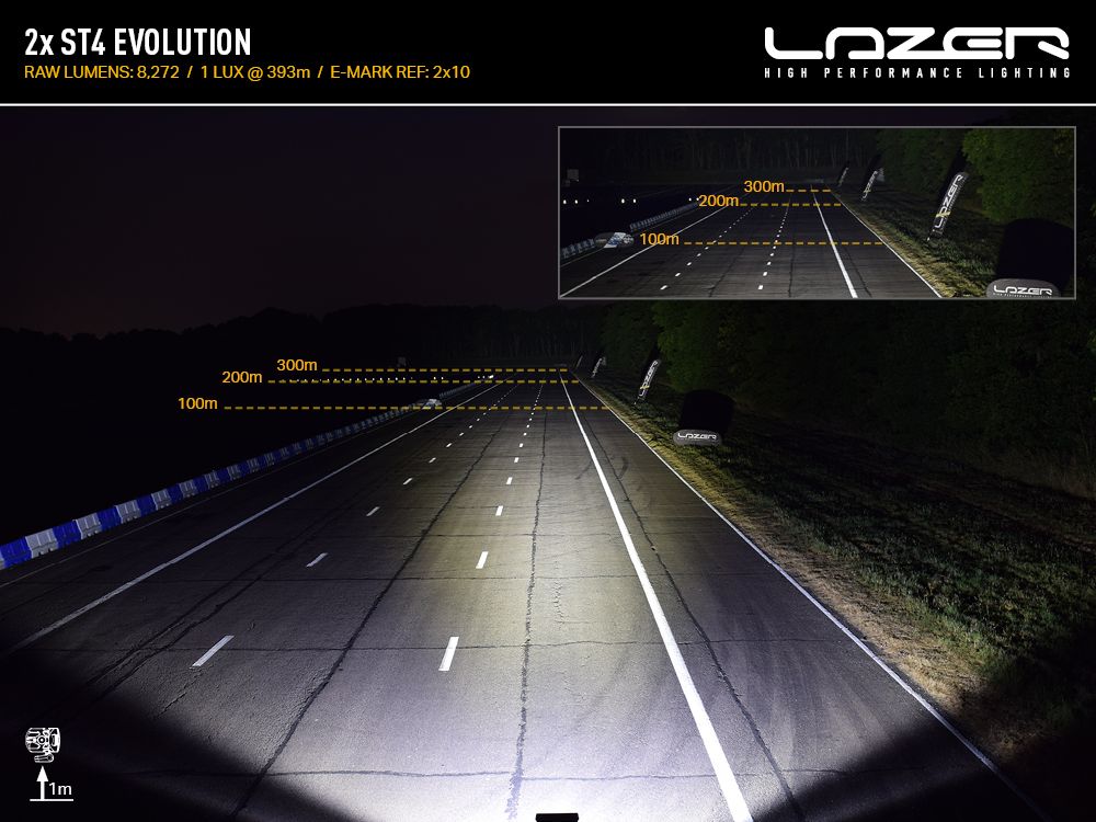 2xst4-evolution-beam-photo_-_web_9 - OPSHOLDERS Lazer Lamps MERCEDES X-CLASS (2017+) GRILLE KIT
