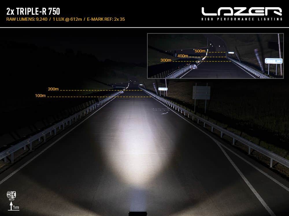 2xtriple-r-750-beam-photo_-_web_1_1 - OPSHOLDERS Lazer Lamps RAM 1500 CLASSIC (2013+) GRILLE KIT