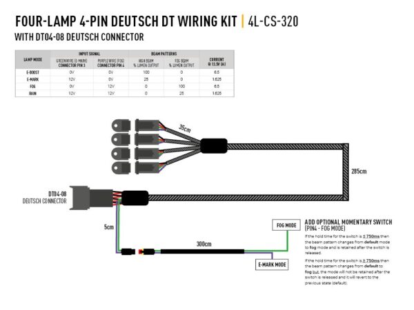 Lazer Four-Lamp Harness Kit - with DT04-08 Connector (Carbon-6 Gen3, 12V)