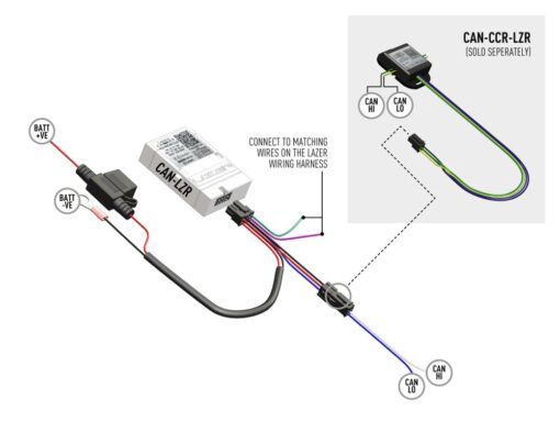 Lazer CANM8 Duo 10x Speed Pulse & High Beam Interface (12V and 24V Systems) - for Triple-R Smartview
