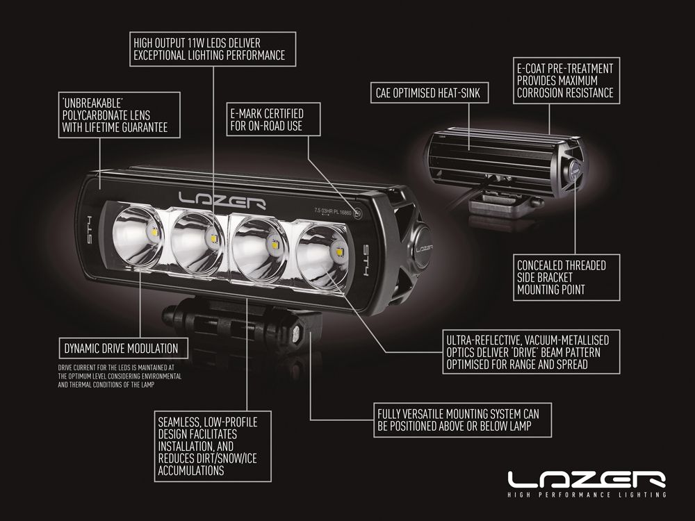 evo_annotated_diagram_1000x750_1_1 - OPSHOLDERS Lazer Lamps MERCEDES X-CLASS (2017+) GRILLE KIT
