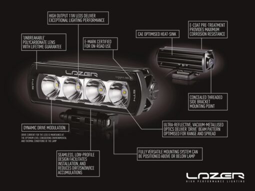 Lazer Lamps MERCEDES VITO (2020+) GRILLE KIT