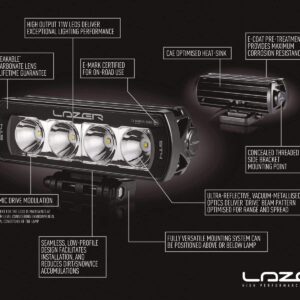 Lazer Lamps MERCEDES CITAN (2022+) GRILLE KIT