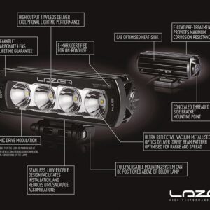 Lazer Lamps VW T6 (HIGHLINE) GRILLE KIT - ST4 EVOLUTION