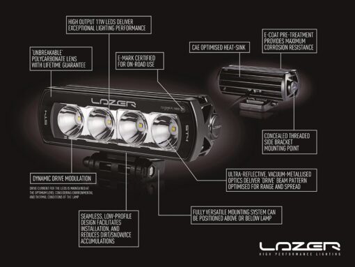 Lazer Lamps VW T6 (HIGHLINE) GRILLE KIT - ST4 EVOLUTION