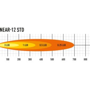 Linear 12