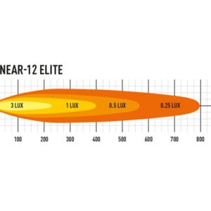 Linear 12 elite