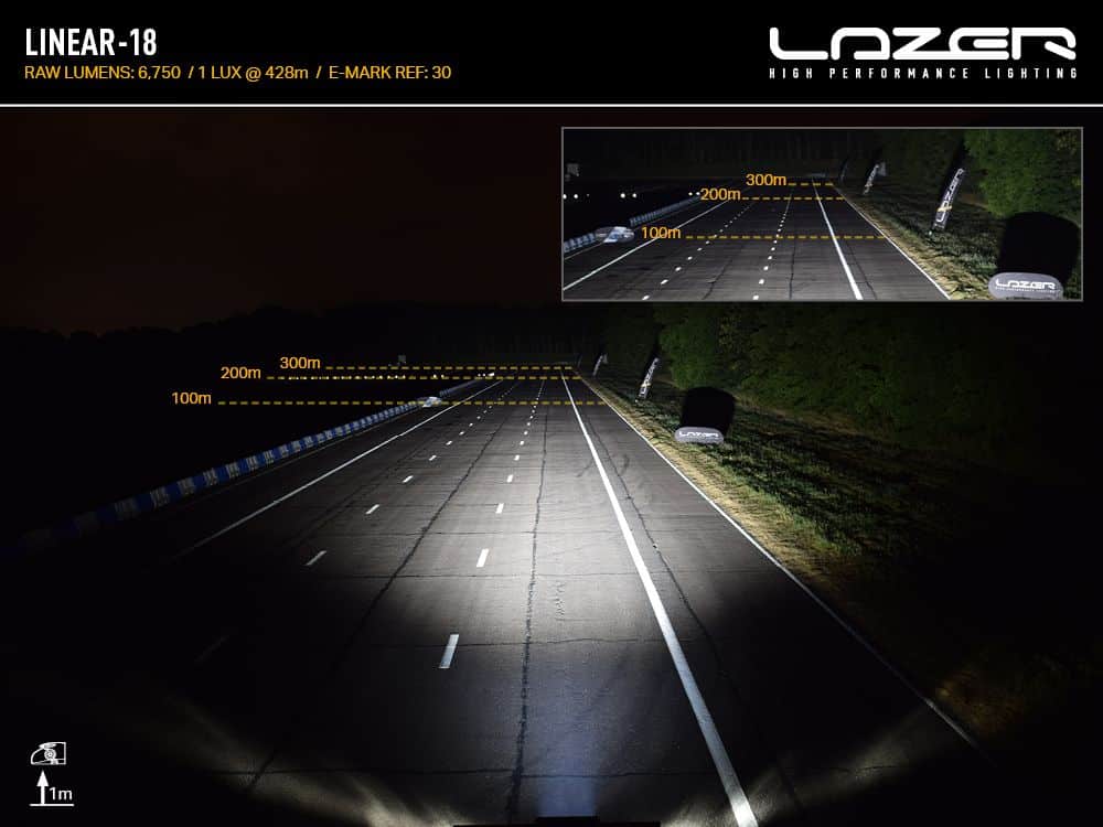 linear-18-beam-photo_-_web - OPSHOLDERS Linear 18
