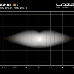 Linear 18 elite