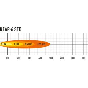 linear-6