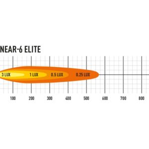 linear 6 elite