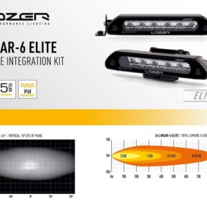 Lazer Lamps TOYOTA HILUX (2021+) GRILLE KIT - LINEAR-6