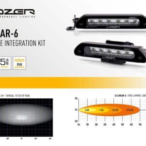 Lazer Lamps VW T7 (2022+) GRILLE KIT