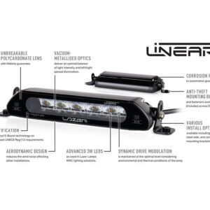 linear 36