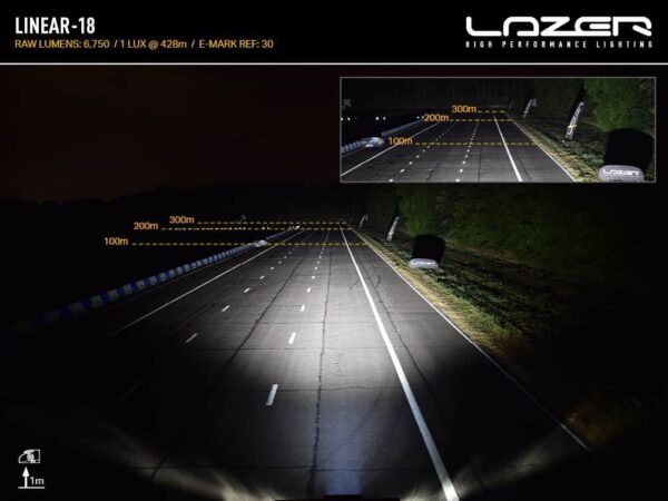 Lazer Lamps PEUGEOT EXPERT (2016+) GRILLE KIT