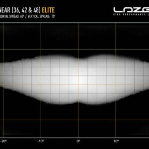 Linear 48 Elite