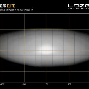 Linear 18 elite
