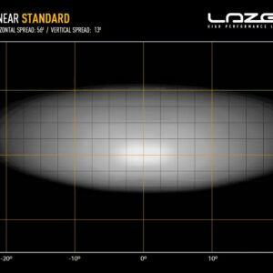 Linear 12