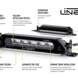 Lazer Lamps RAM 1500 LIMITED (2019+) GRILLE KIT