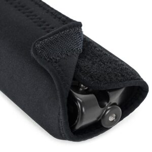 Neoprene Impact Cover (Linear)