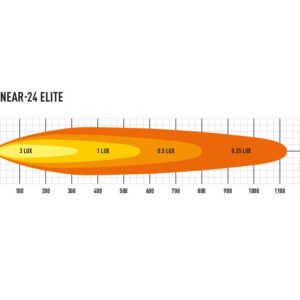 Linear 24 elite