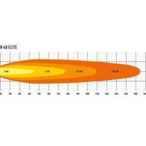 Linear 48 Elite