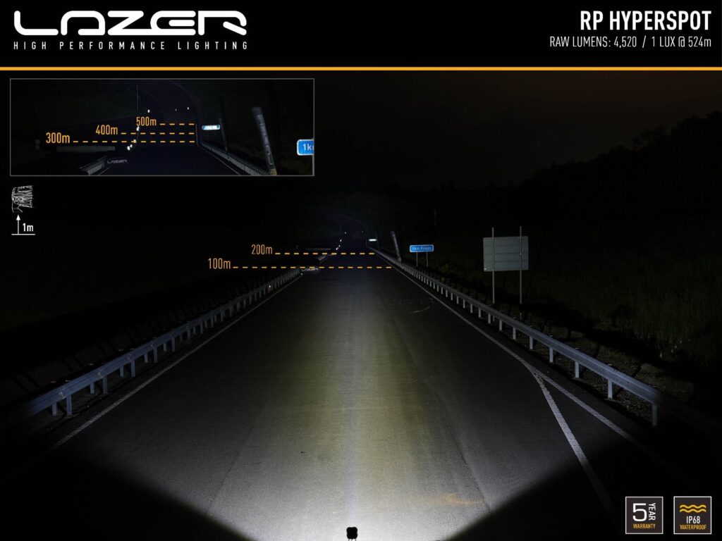 rp-hyperspot-beam-pattern-web - OPSHOLDERS Lazer RP HYPERSPOT