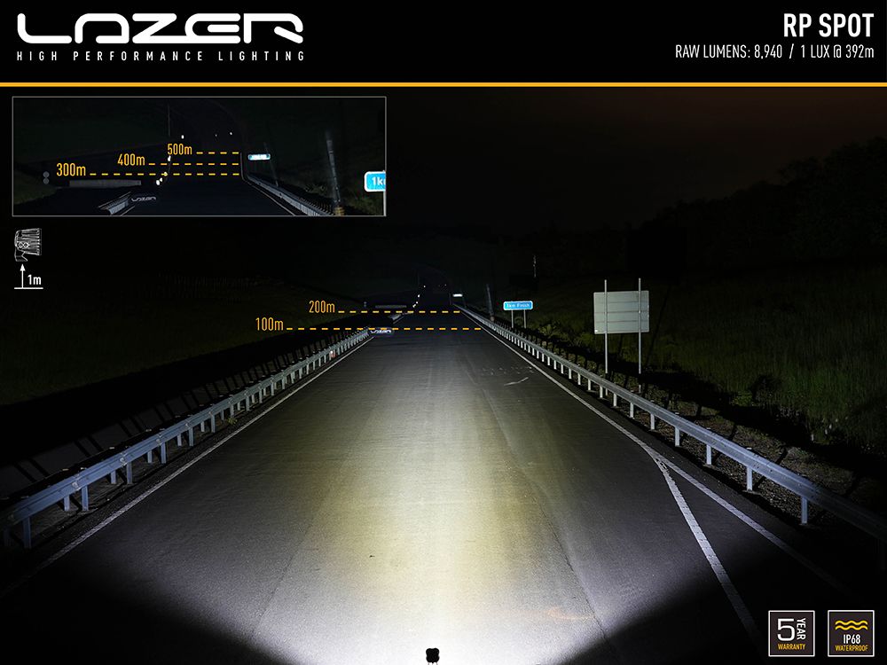 rp-spot-beam-pattern-web - OPSHOLDERS Lazer RP SPOT