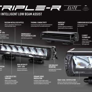 Triple-R 1000 Elite with I-LBA