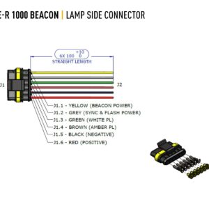 Triple-R 1000 with beacon