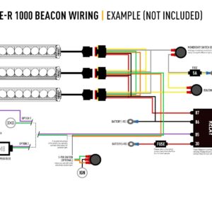 Triple-R 1000 with beacon