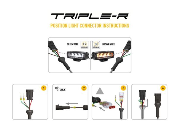 Lazer Lamps TOYOTA LAND CRUISER 300 SERIES GRILLE KIT