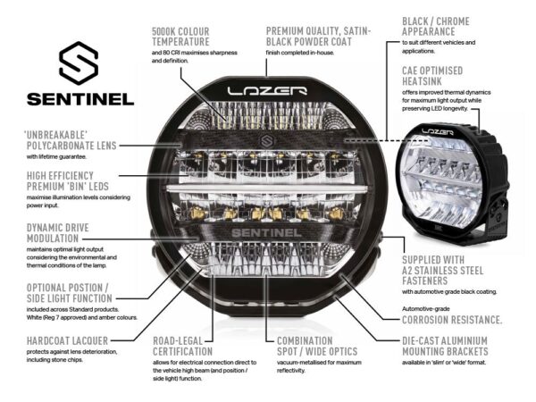 Sentinel 7" Elite