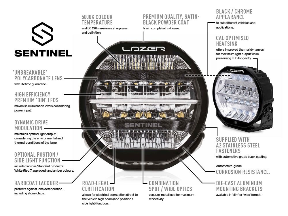 sentinel_-_annotated_diagram_black__9 - OPSHOLDERS Sentinel 9" Elite