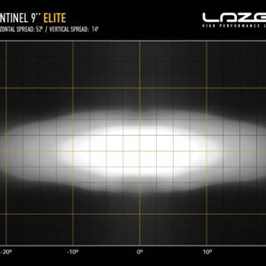 Sentinel 9
