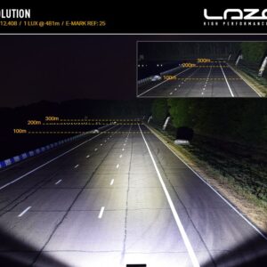 ST12 Evolution