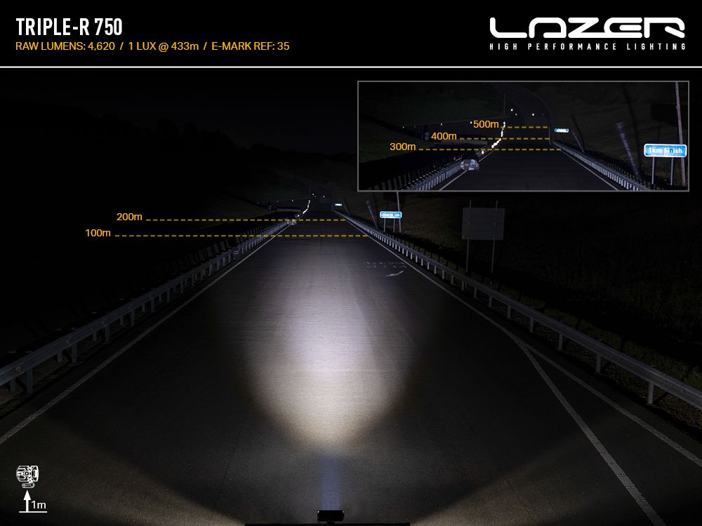 triple-r-750-beam-photo_-_web - OPSHOLDERS Triple-R 750