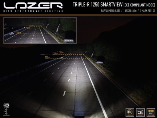 Triple-R 1250 Smartview