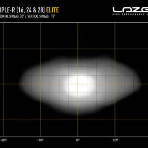 Triple-R 16 Elite