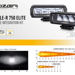 Lazer Lamps FORD TRANSIT CUSTOM (2012+) GRILLE KIT